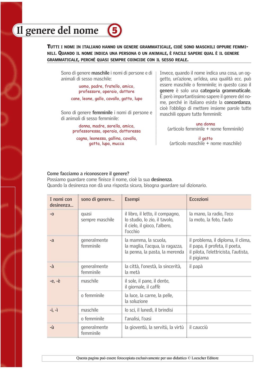 Sono di genere maschile i nomi di persone e di animali di sesso maschile: uomo, padre, fratello, amico, professore, operaio, dottore cane, leone, gallo, cavallo, gatto, lupo Sono di genere femminile