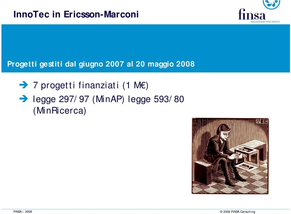 2008 7 progetti finanziati (1 M )