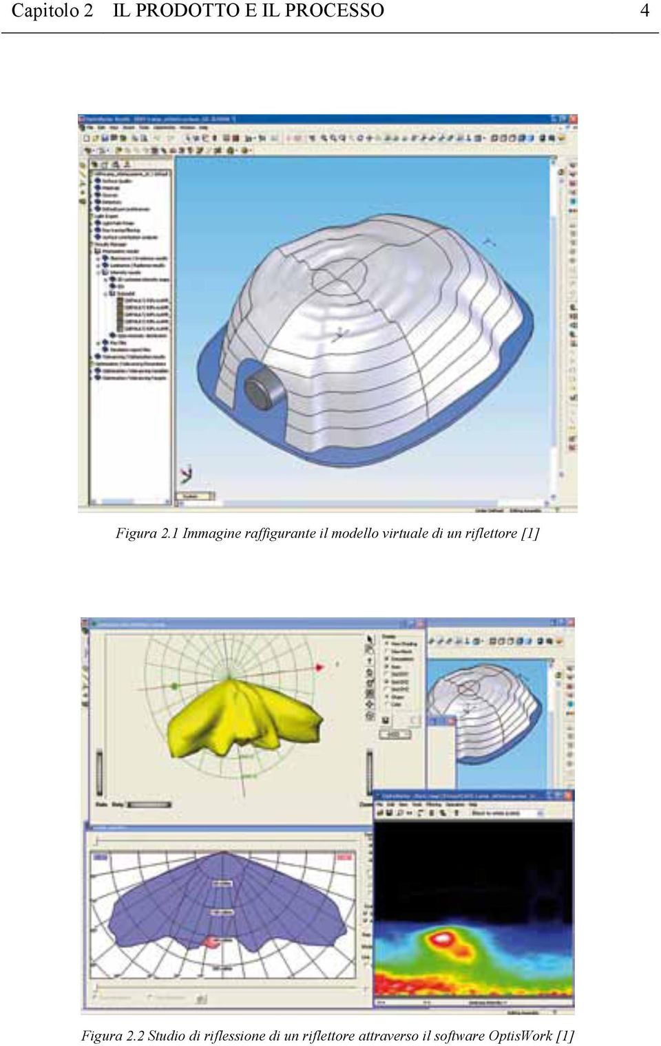 riflettore [1] Figura 2.