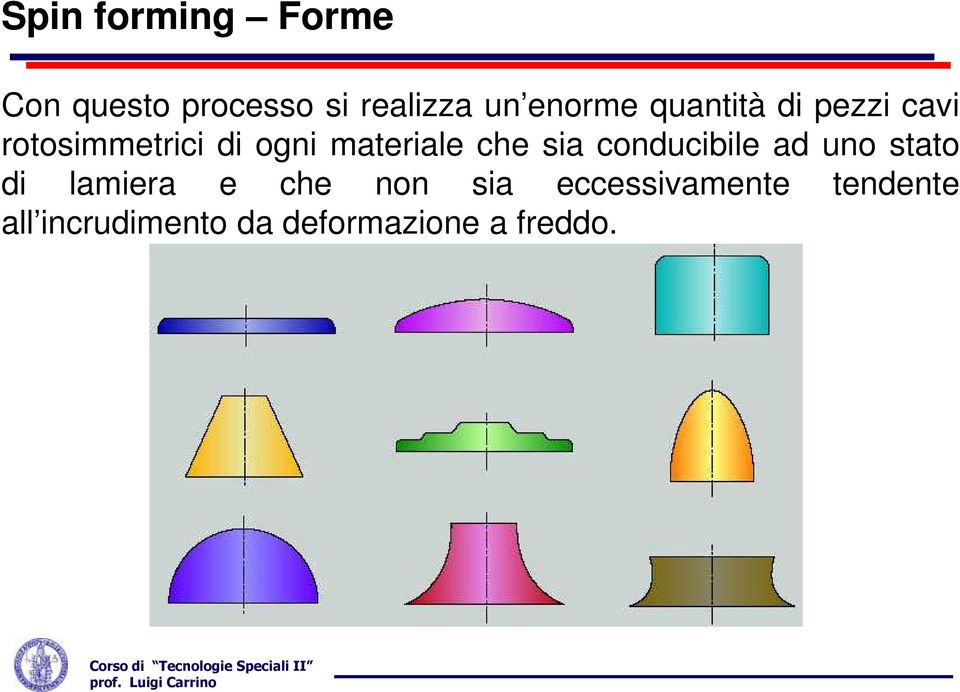 sia conducibile ad uno stato di lamiera e che non sia