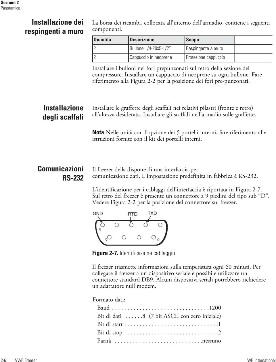 Installare un cappuccio di neoprene su ogni bullone. Fare riferimento alla Figura 2-2 per la posizione dei fori pre-punzonati.