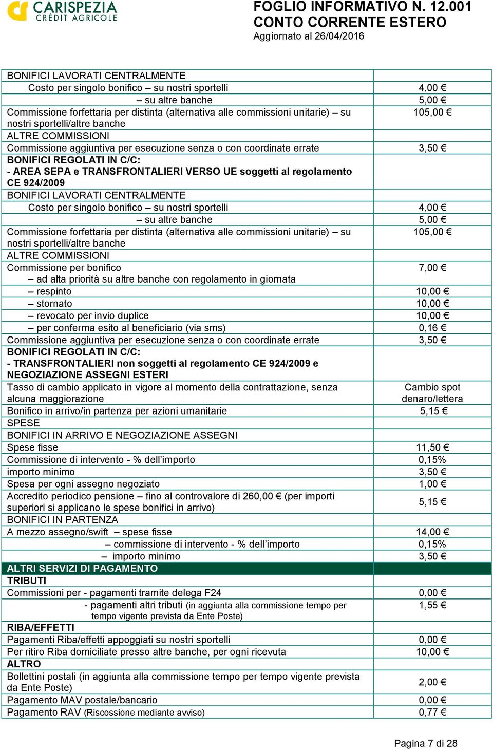 sportelli/altre banche ALTRE COMMISSIONI Commissione per bonifico 7,00 ad alta priorità su altre banche con regolamento in giornata respinto 10,00 stornato 10,00 revocato per invio duplice 10,00 per