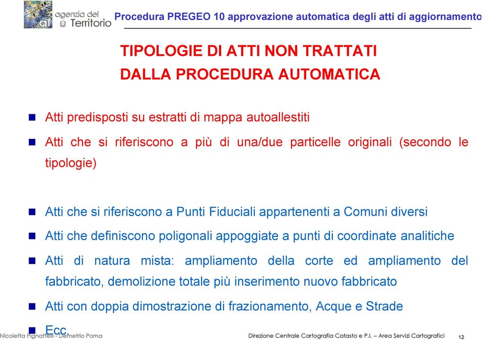 Atti che definiscono poligonali appoggiate a punti di coordinate analitiche Atti di natura mista: ampliamento della corte ed ampliamento del fabbricato, demolizione totale