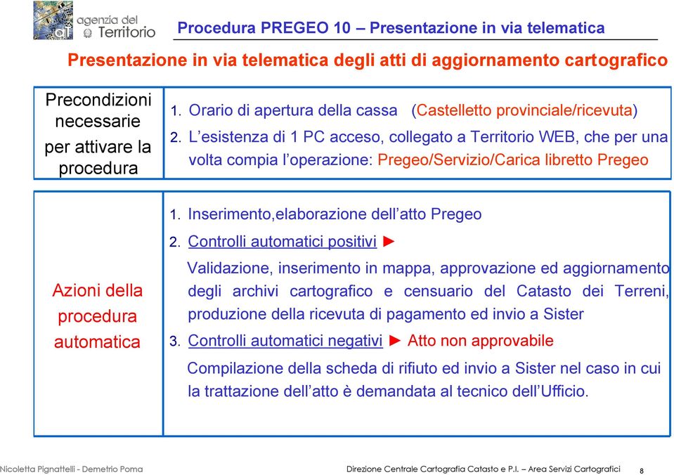 L esistenza di 1 PC acceso, collegato a Territorio WEB, che per una volta compia l operazione: Pregeo/Servizio/Carica libretto Pregeo 1. Inserimento,elaborazione dell atto Pregeo 2.
