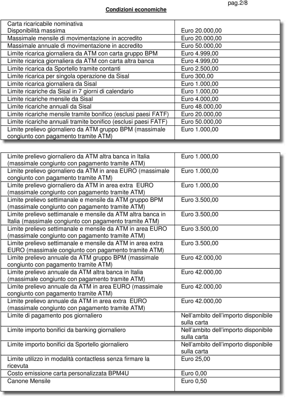 999,00 Limite ricarica giornaliera da ATM con carta altra banca Euro 4.999,00 Limite ricarica da Sportello tramite contanti Euro 2.