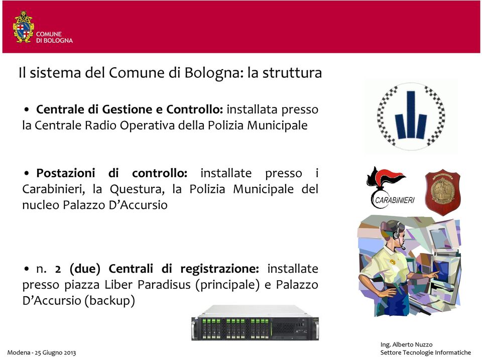 Carabinieri, la Questura, la Polizia Municipale del nucleo Palazzo D Accursio n.