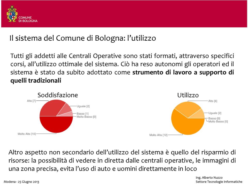 Ciò ha reso autonomi gli operatori ed il sistema è stato da subito adottato come strumento di lavoro a supporto di quelli tradizionali