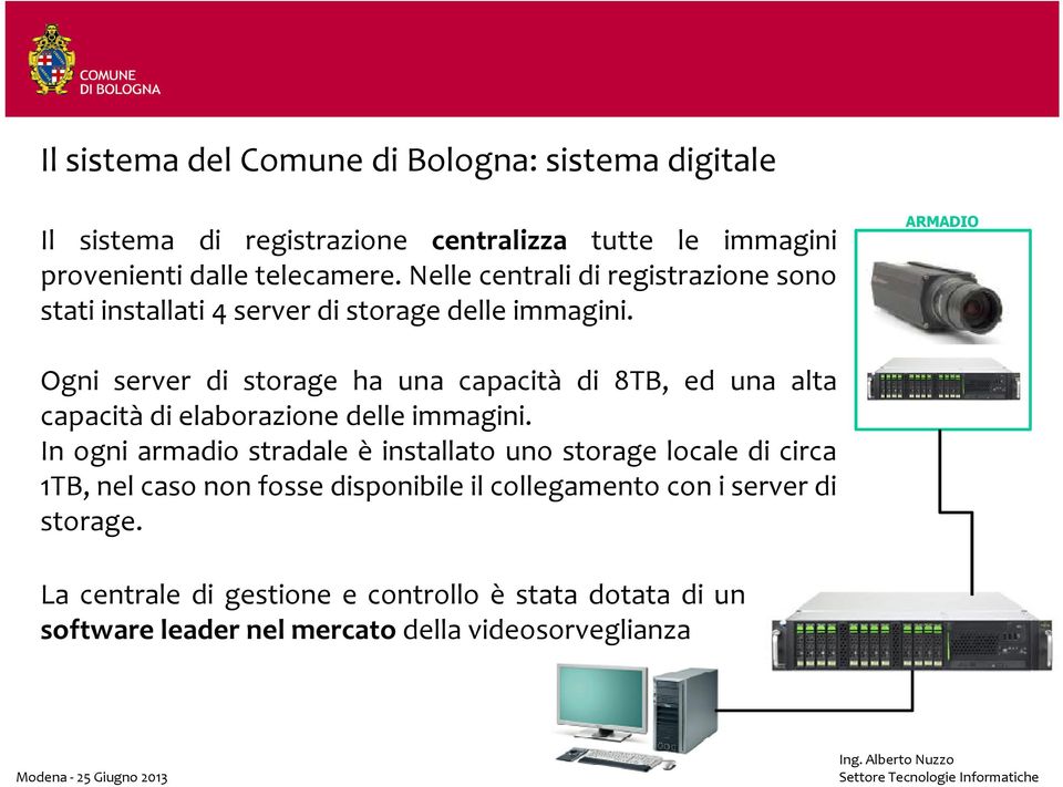 ARMADIO Ogni server di storage ha una capacità di 8TB, ed una alta capacità di elaborazione delle immagini.