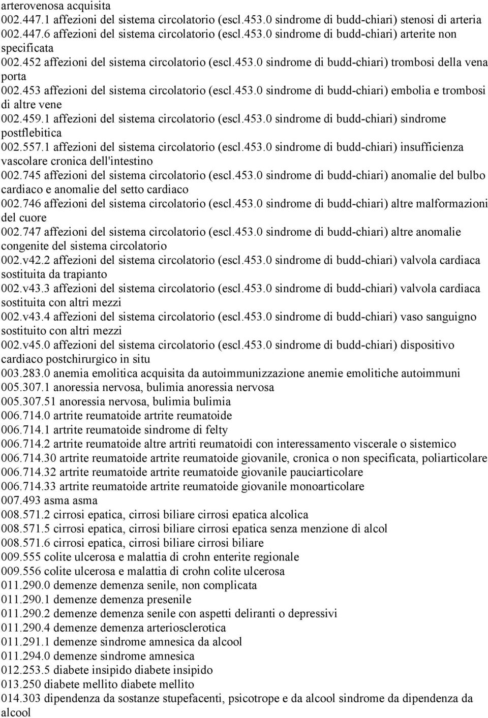 459.1 affezioni del sistema circolatorio (escl.453.0 sindrome di budd-chiari) sindrome postflebitica 002.557.1 affezioni del sistema circolatorio (escl.453.0 sindrome di budd-chiari) insufficienza vascolare cronica dell'intestino 002.