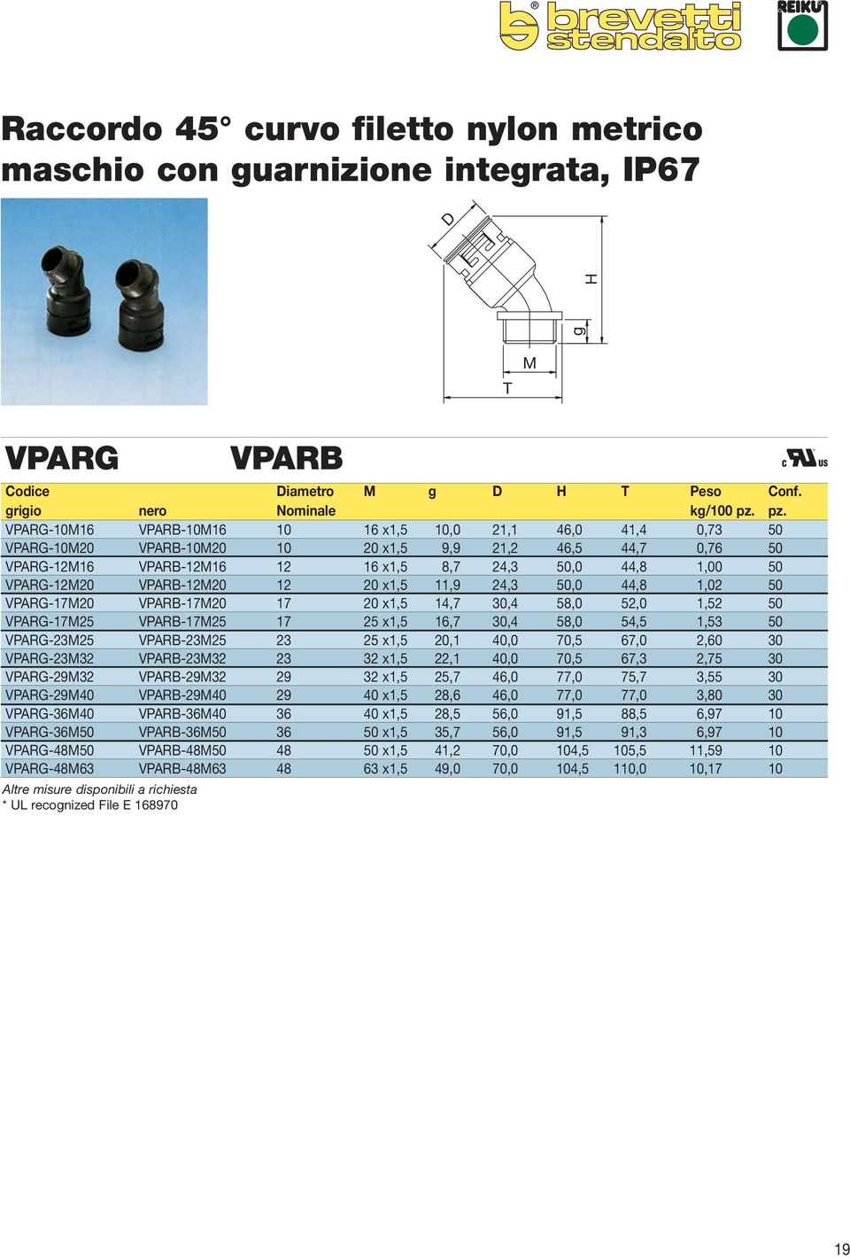 VPARG-12M20 VPARB-12M20 12 20 x1,5 11,9 24,3 50,0 44,8 1,02 50 VPARG-17M20 VPARB-17M20 17 20 x1,5 14,7 30,4 58,0 52,0 1,52 50 VPARG-17M25 VPARB-17M25 17 25 x1,5 16,7 30,4 58,0 54,5 1,53 50