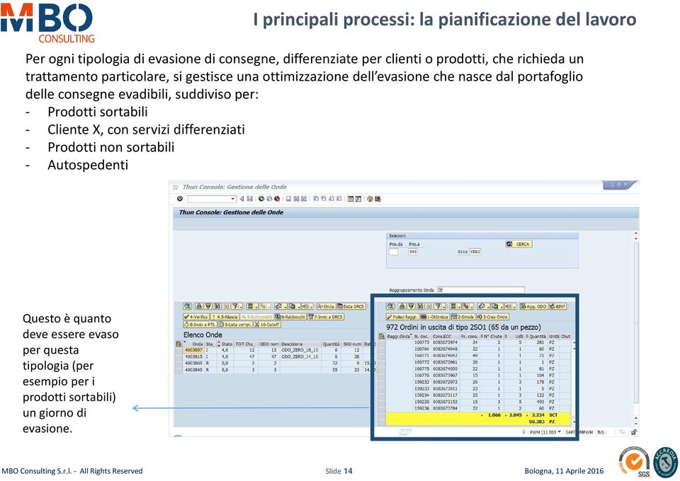 suddiviso per: - Prodotti sortabili - Cliente X, con servizi differenziati - Prodotti non sortabili - Autospedenti Questo è quanto deve