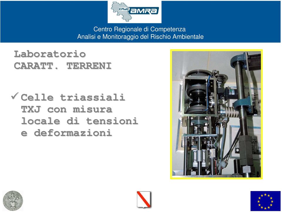 Analisi e Monitoraggio del Rischio