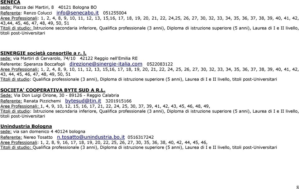 com 0522083122 Aree Professionali: 1, 2, 4, 8, 9, 10, 11, 12, 13, 15,16, 17, 18, 19, 20, 21, 22, 24, 25, 26, 27, 30, 32, 33, 34, 35, 36, 37, 38, 39, 40, 41, 42, Titoli di studio: Qualifica