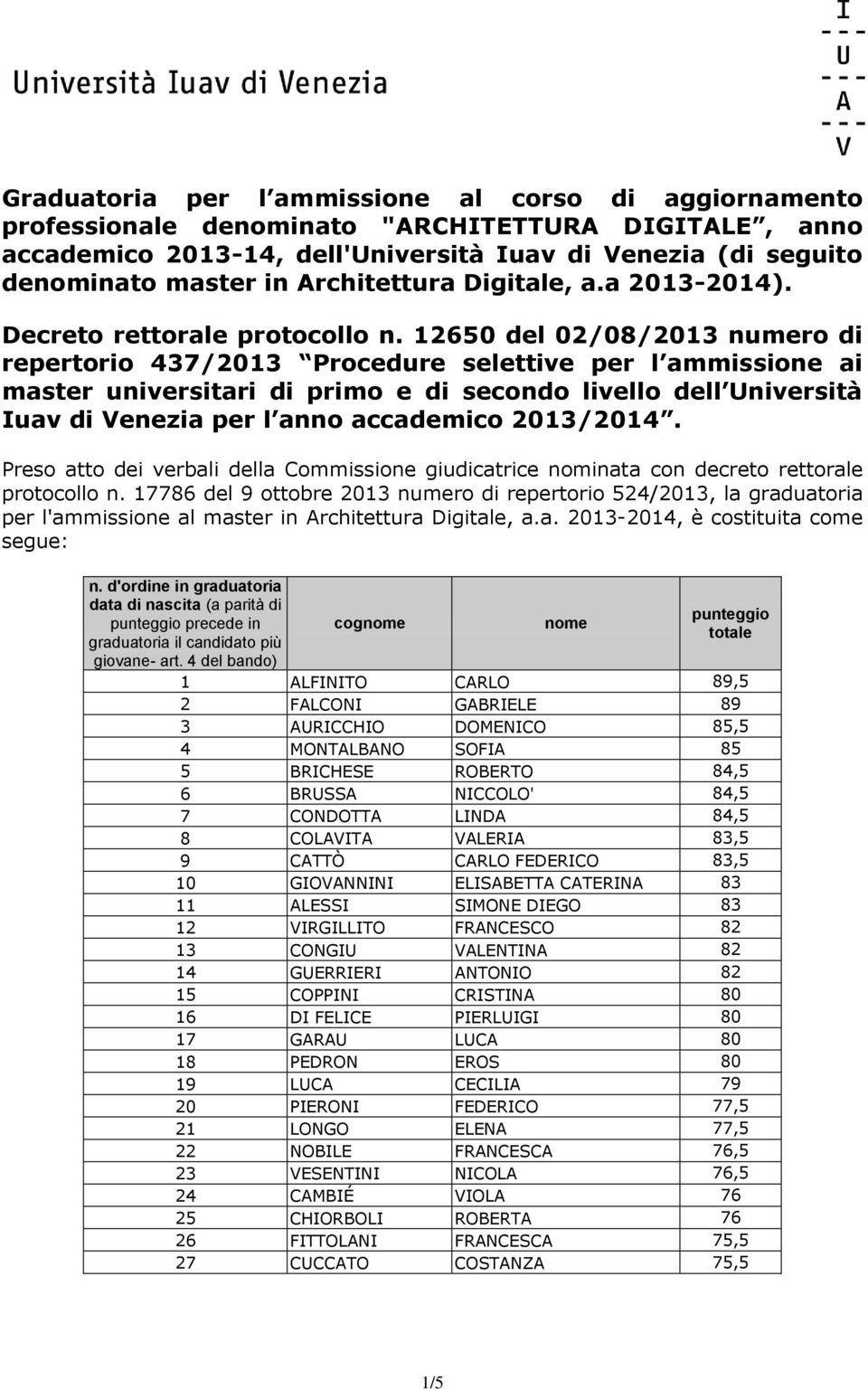 12650 del 02/08/2013 numero di repertorio 437/2013 Procedure selettive per l ammissione ai master universitari di primo e di secondo livello dell Università Iuav di Venezia per l anno accademico