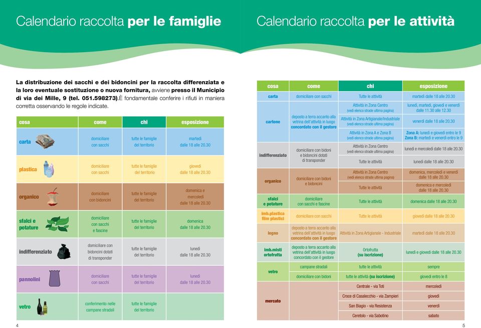 cosa come chi esposizione carta plastica organico domiciliare con sacchi domiciliare con sacchi domiciliare con bidoncini tutte le famiglie del territorio tutte le famiglie del territorio tutte le