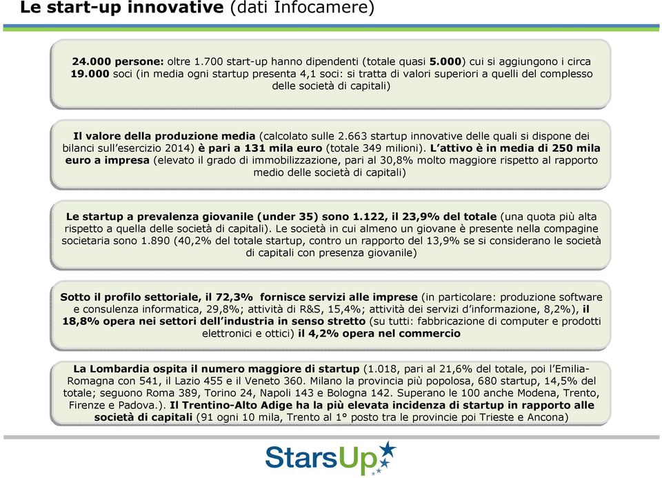 663 startup innovative delle quali si dispone dei bilanci sull esercizio 2014) è pari a 131 mila euro (totale 349 milioni).