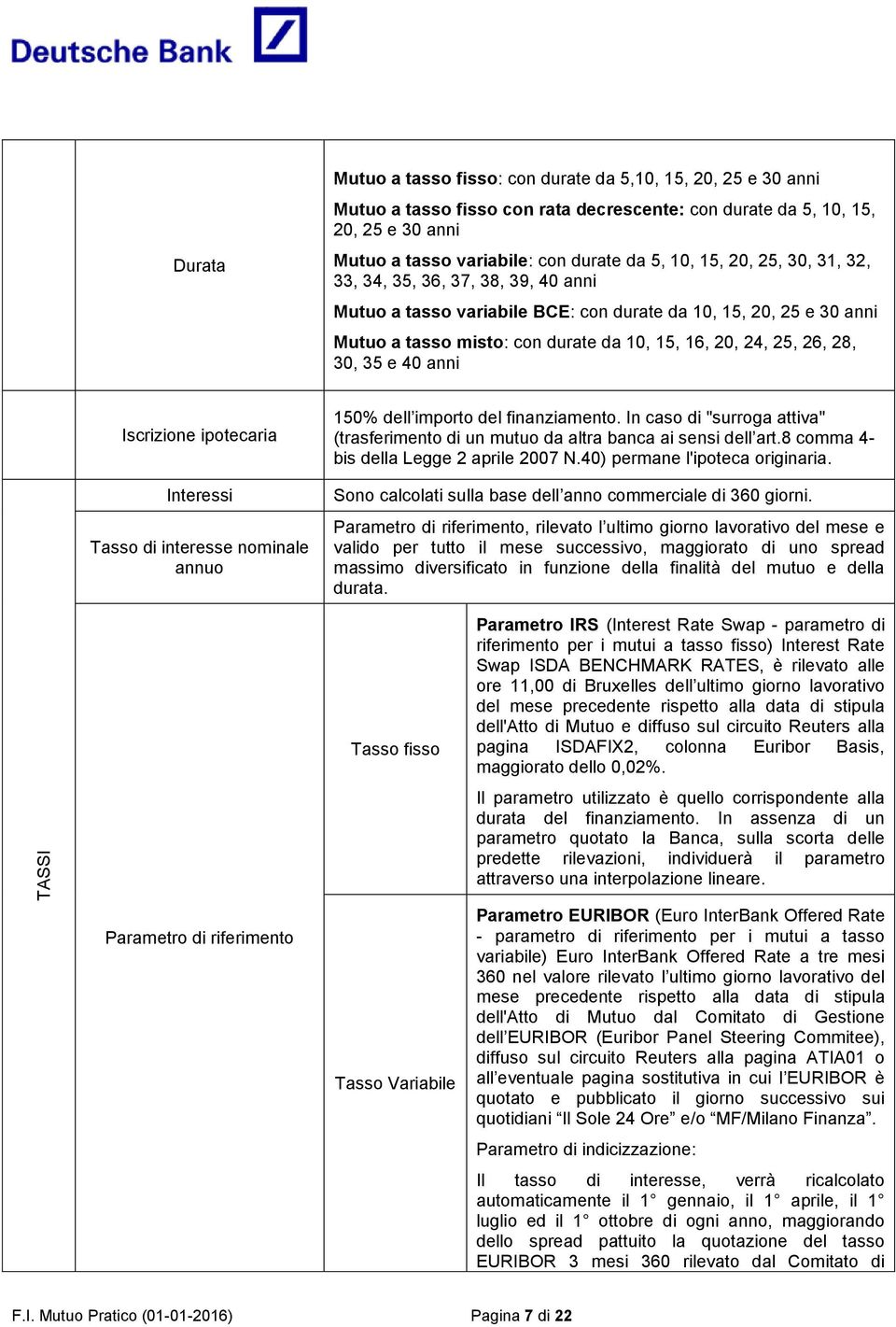 Iscrizione ipotecaria Interessi nominale annuo 150% dell importo del finanziamento. In caso di "surroga attiva" (trasferimento di un mutuo da altra banca ai sensi dell art.