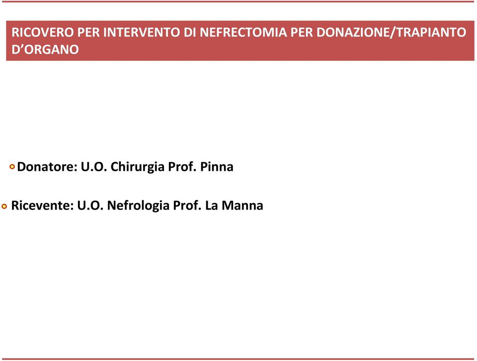 ORGANO Donatore: U.O. Chirurgia Prof.