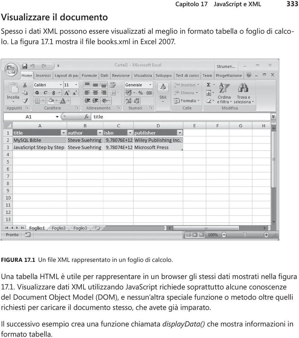 Una tabella HTML è utile per rappresentare in un browser gli stessi dati mostrati nella figura 17