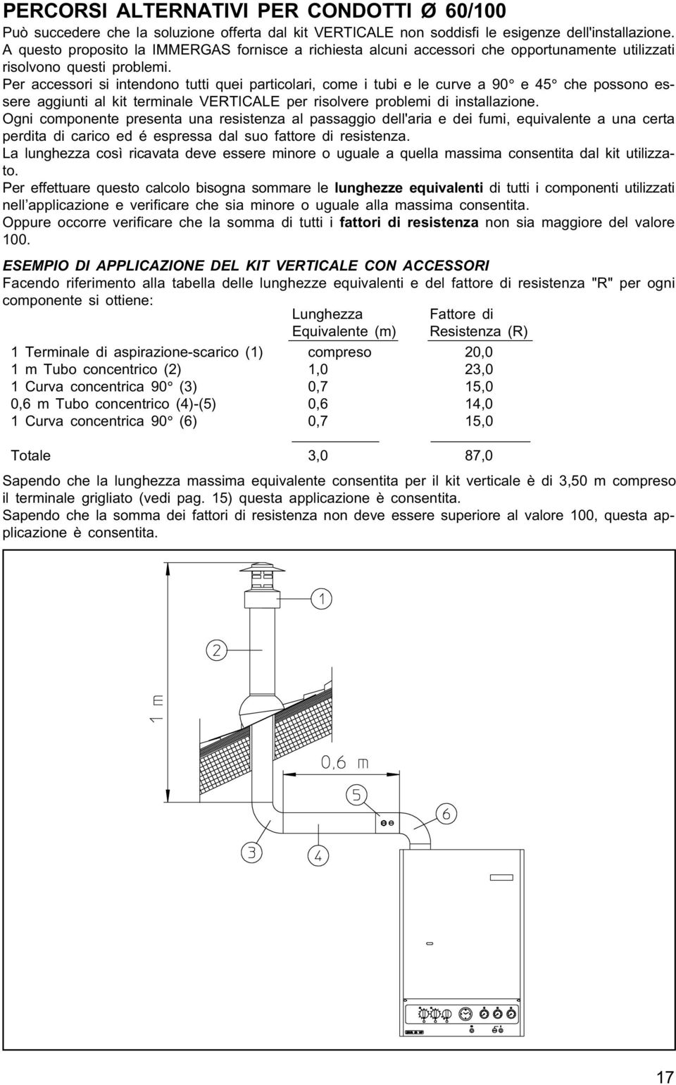 Per accessori si intendono tutti quei particolari, come i tubi e le curve a 90 e 45 che possono essere aggiunti al kit terminale VERTICALE per risolvere problemi di installazione.