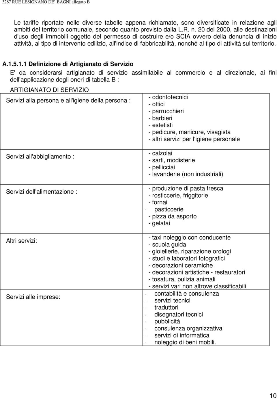 20 del 2000, alle destinazioni d'uso degli immobili oggetto del permesso di costruire e/o SCIA ovvero della denuncia di inizio attività, al tipo di intervento edilizio, all'indice di fabbricabilità,