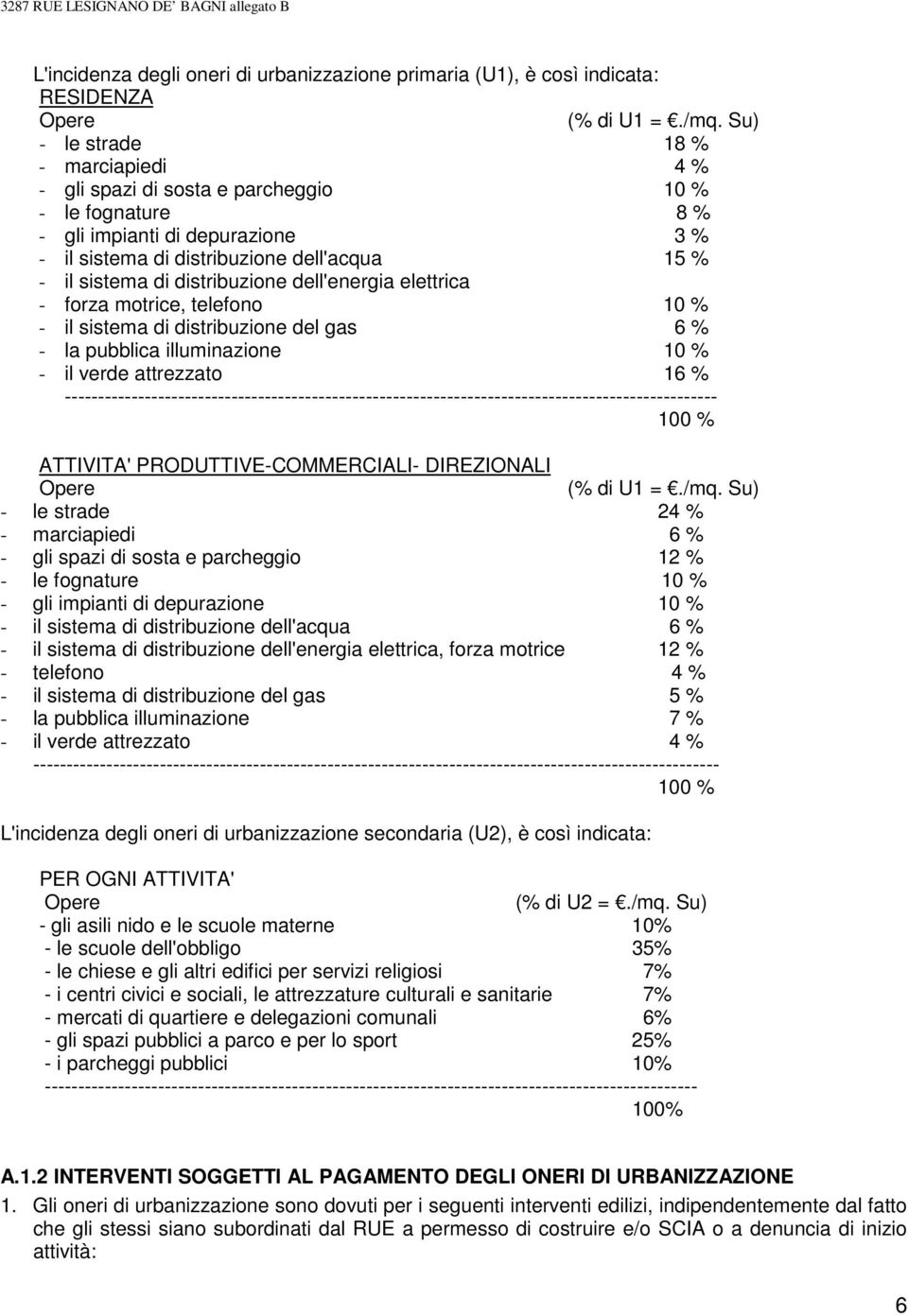 distribuzione dell'energia elettrica - forza motrice, telefono 10 % - il sistema di distribuzione del gas 6 % - la pubblica illuminazione 10 % - il verde attrezzato 16 %