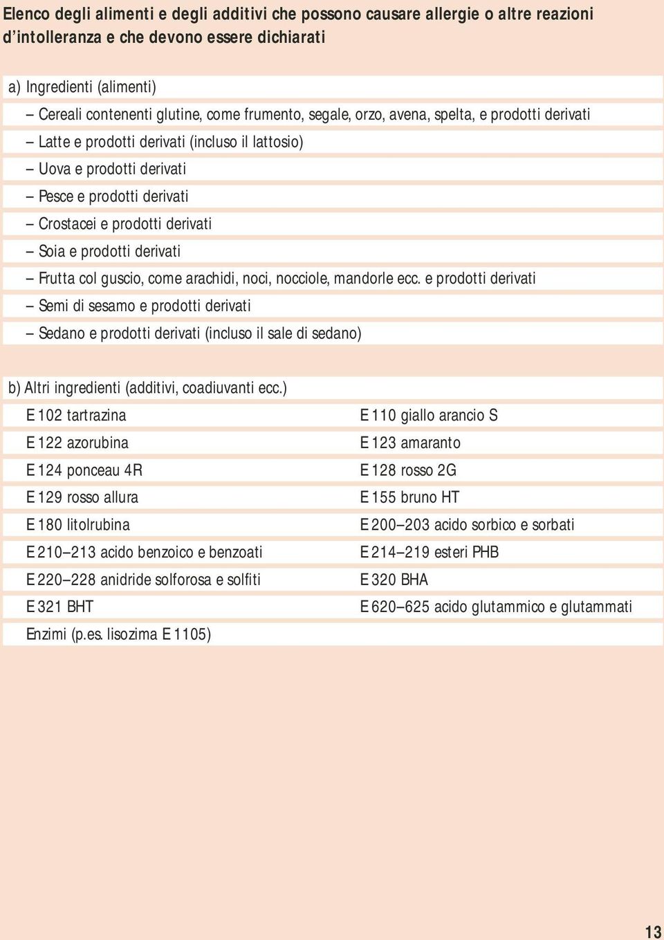 derivati Frutta col guscio, come arachidi, noci, nocciole, mandorle ecc.