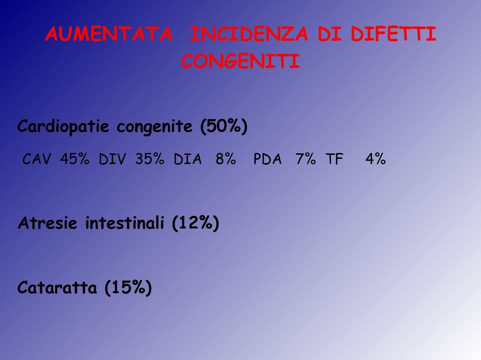 (50%) CAV 45% DIV 35% DIA 8% Atresie