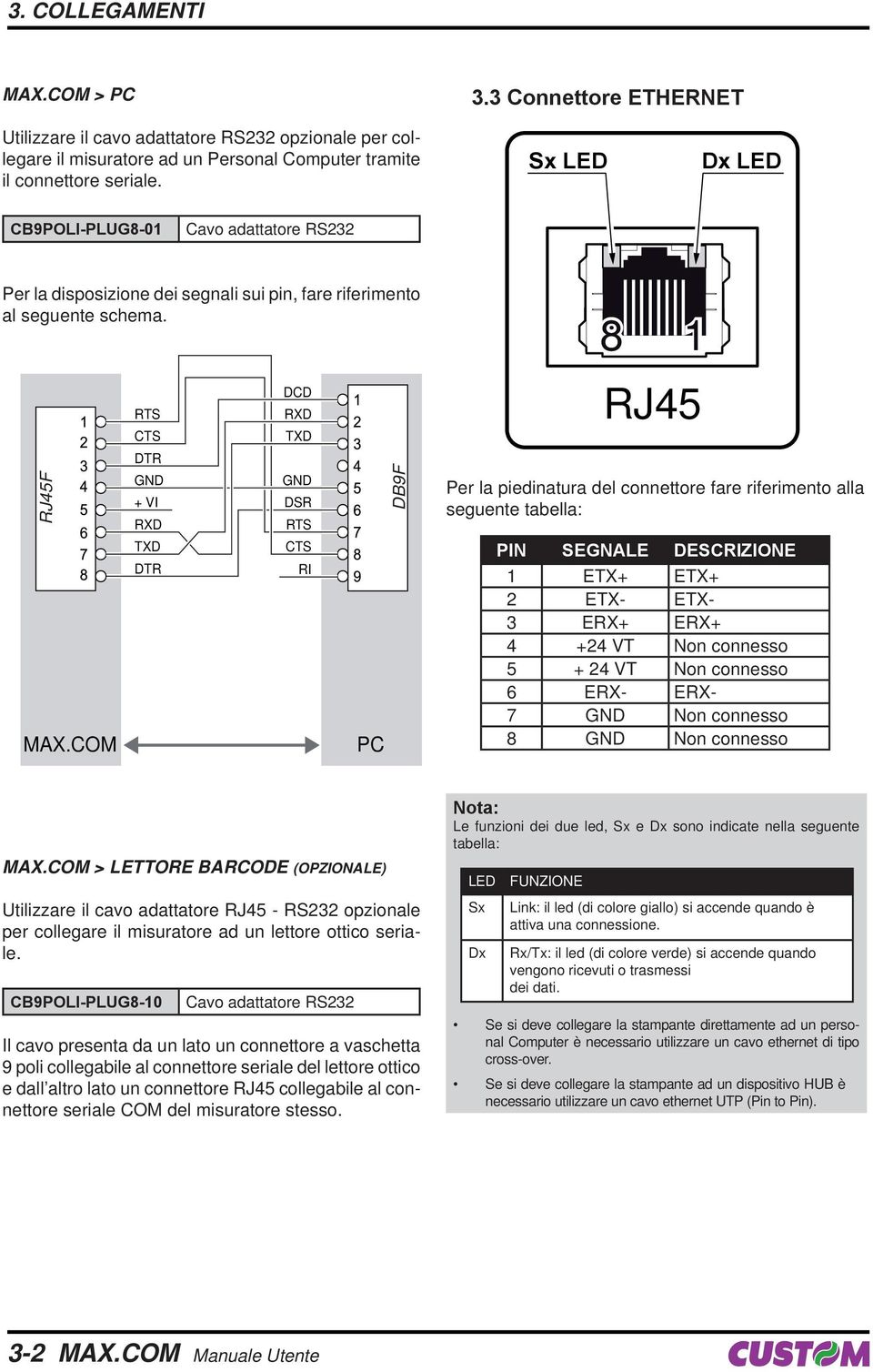 COM RTS CTS DTR GND + VI RXD TXD DTR DCD RXD TXD GND DSR RTS CTS RI PC DB9F 8 1 RJ45 Per la piedinatura del connettore fare riferimento alla seguente tabella: PIN SEGNALE DESCRIZIONE 1 ETX+ ETX+ 2