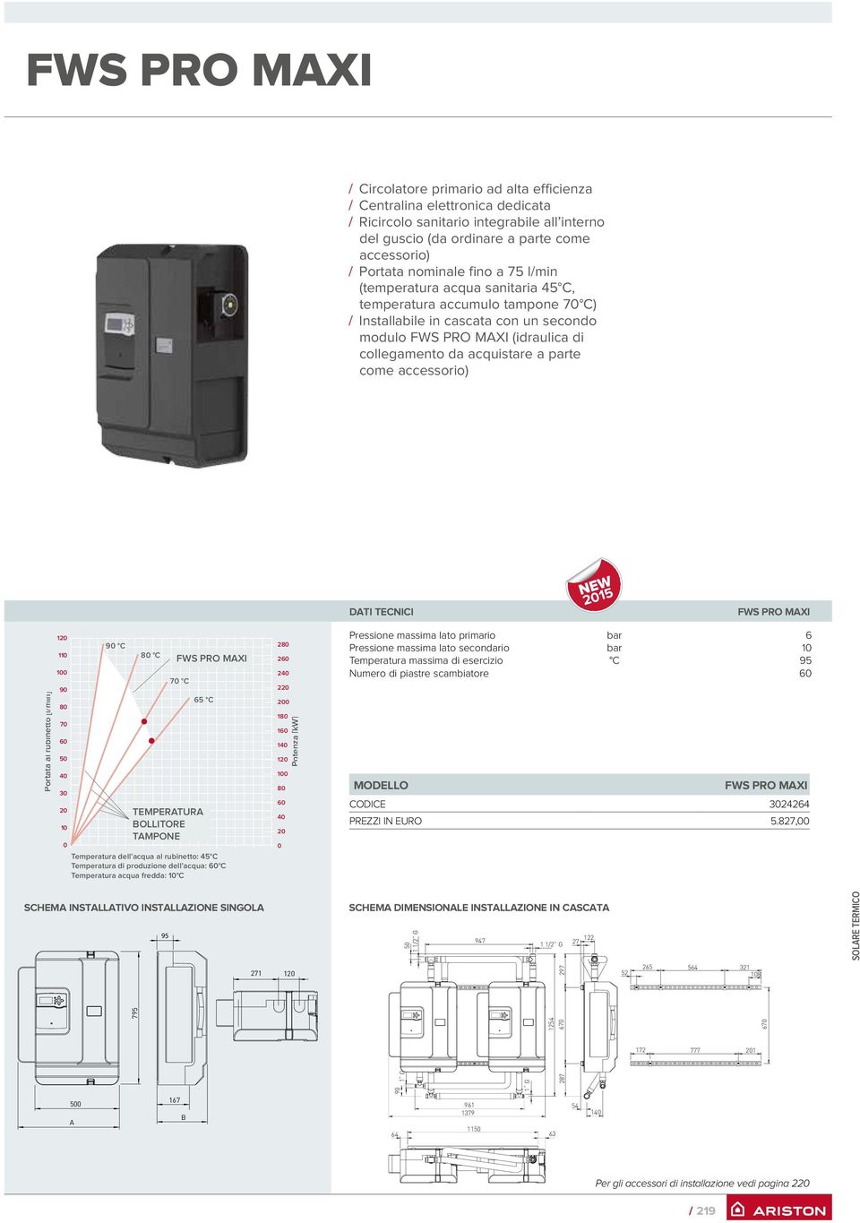 parte come accessorio) DATI TECNICI 2015 FWS PRO MAXI Portata al rubinetto [l/min] 110 100 90 80 70 60 50 40 30 20 10 0 90 C 80 C 70 C TEMPERATURA BOLLITORE TAMPONE FWS PRO MAXI 65 C Temperatura dell