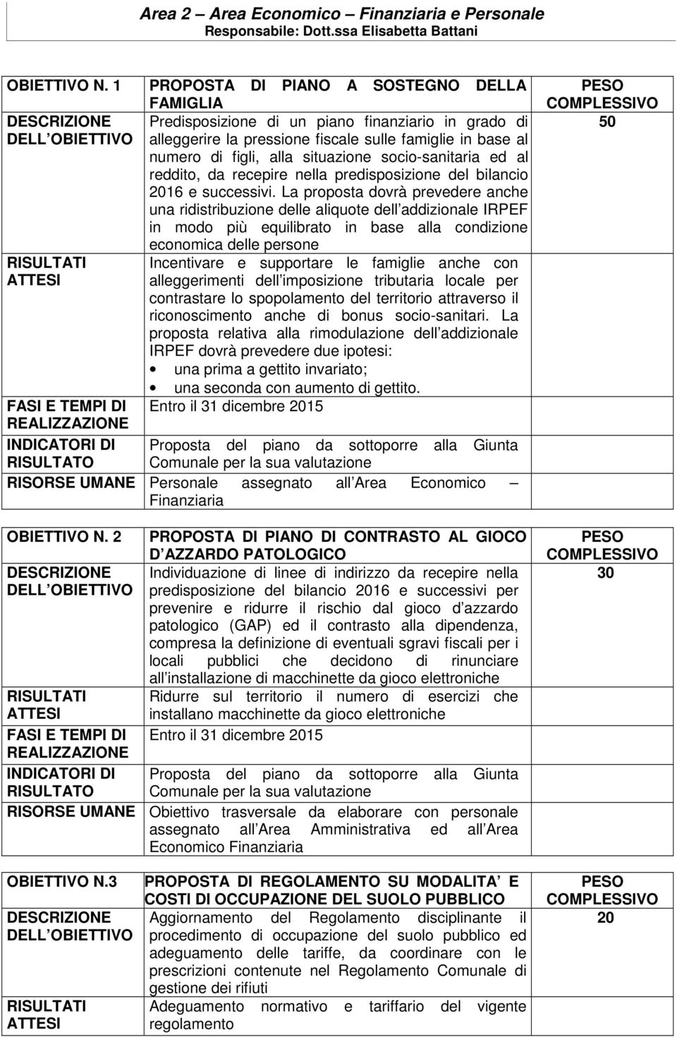 socio-sanitaria ed al reddito, da recepire nella predisposizione del bilancio 2016 e successivi.