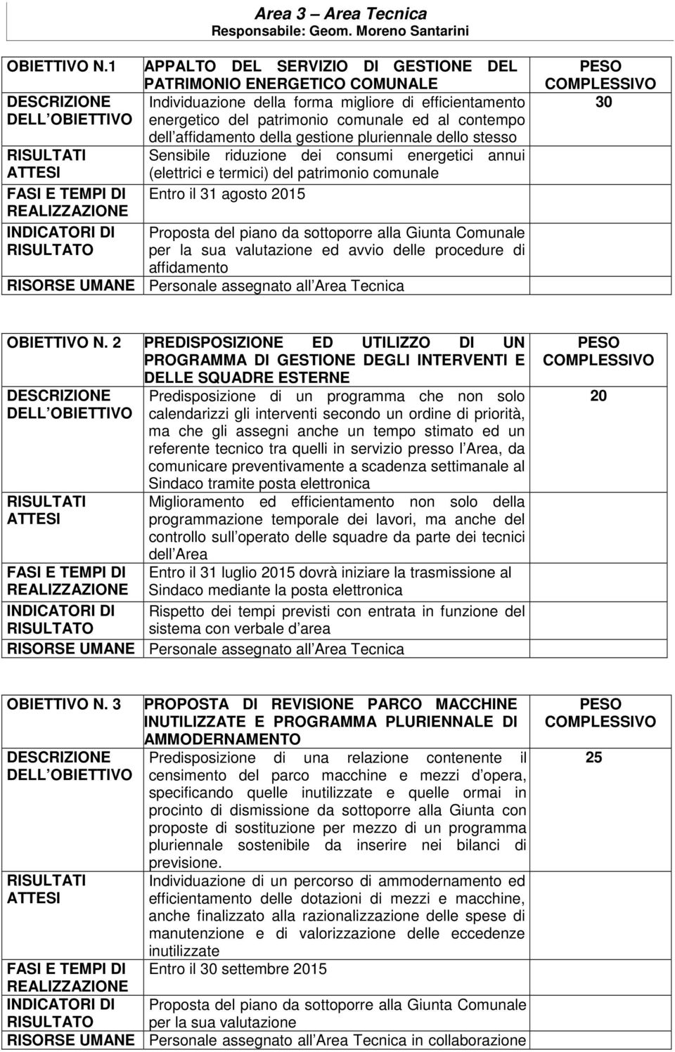 dell affidamento della gestione pluriennale dello stesso Sensibile riduzione dei consumi energetici annui (elettrici e termici) del patrimonio comunale Entro il 31 agosto 2015 Proposta del piano da