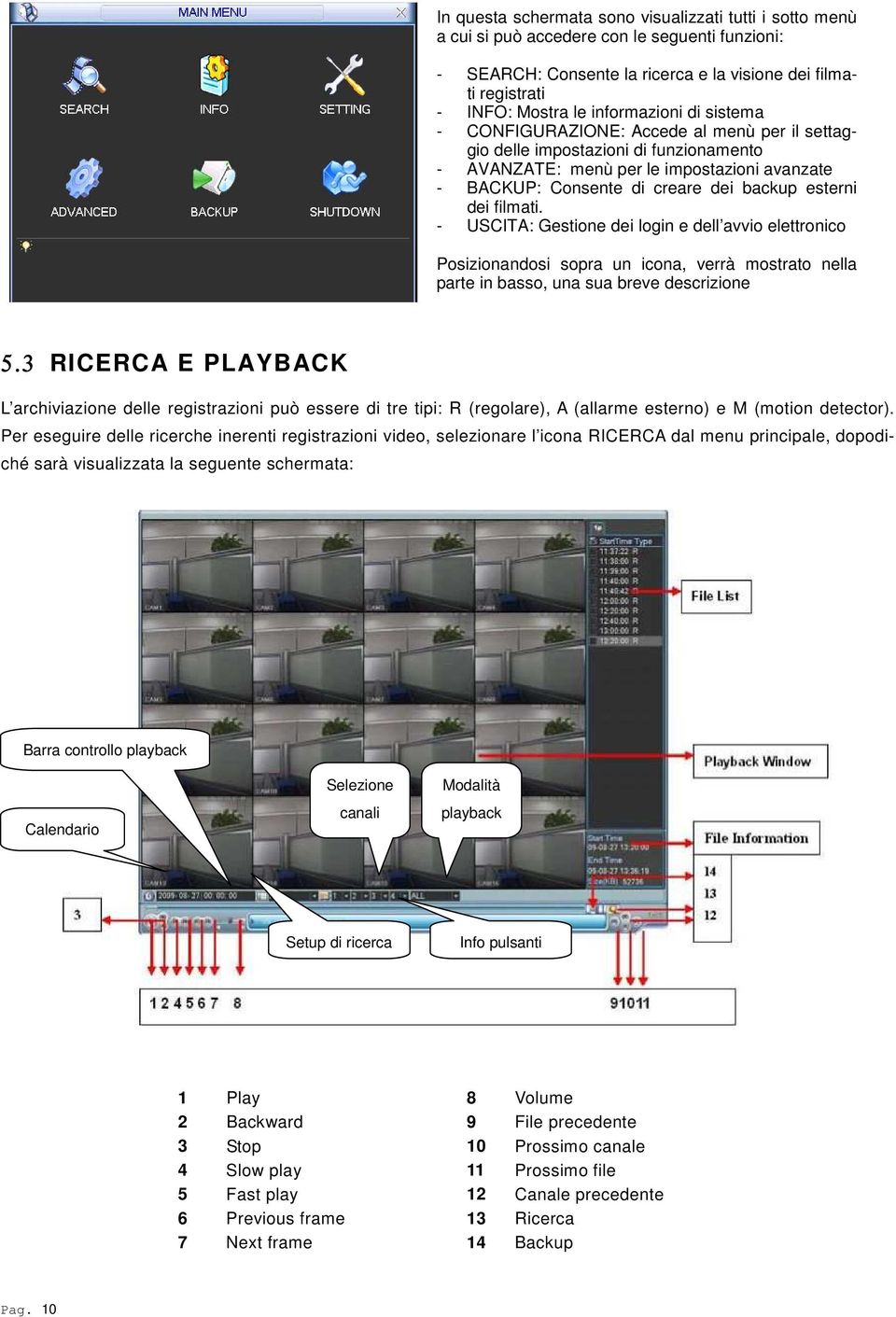 esterni dei filmati. - USCITA: Gestione dei login e dell avvio elettronico Posizionandosi sopra un icona, verrà mostrato nella parte in basso, una sua breve descrizione 5.