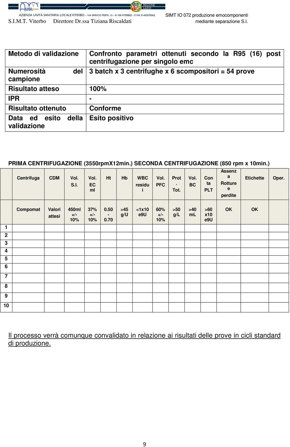 ) Centrifuga CDM Vol. S.I. Vol. EC ml Ht Hb WBC residu i Vol. PFC Prot. Tot. Vol. BC Con ta PLT Assenz a Rotture e perdite Etichette Oper.