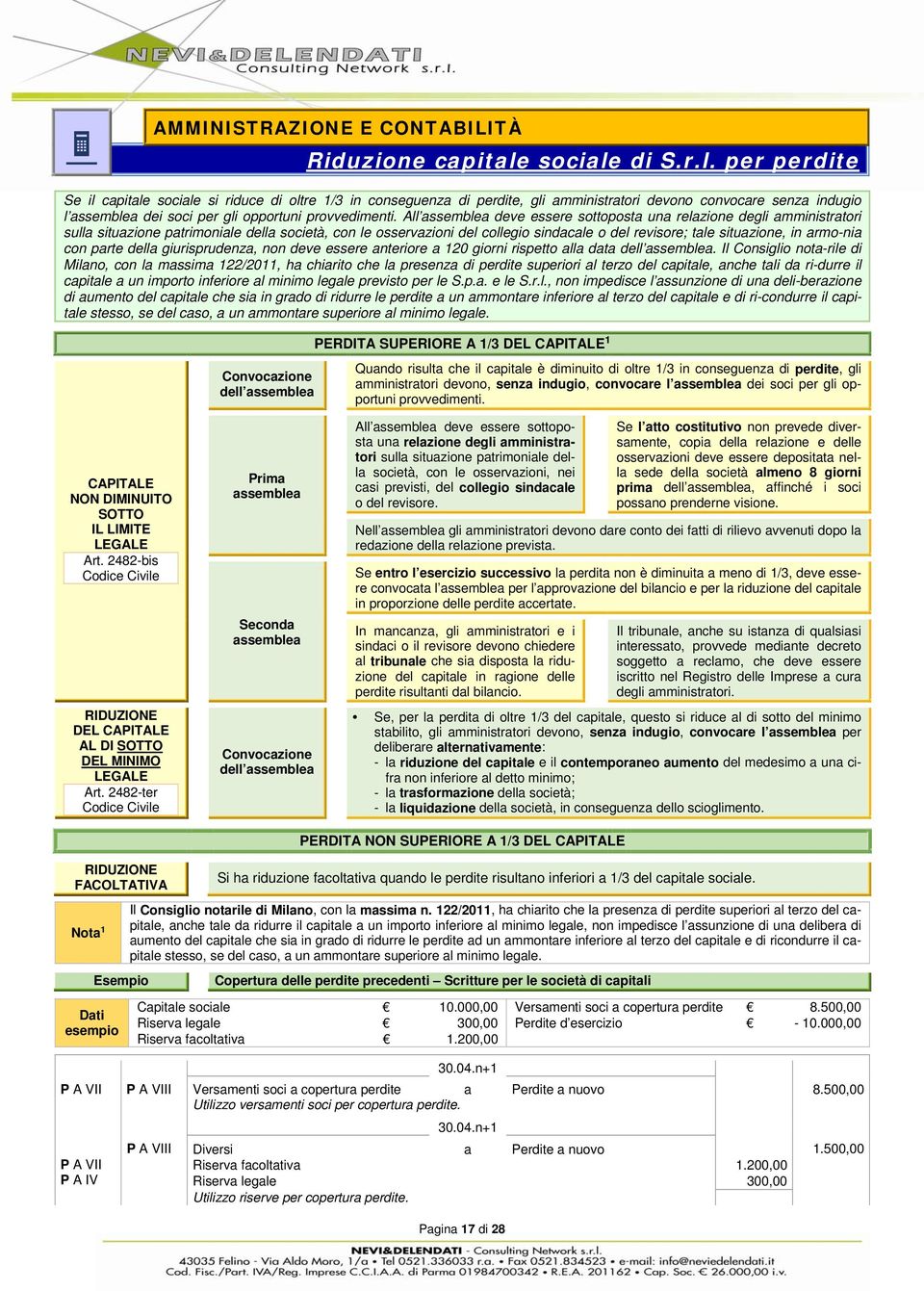 All assemblea deve essere sottoposta una relazione degli amministratori sulla situazione patrimoniale della società, con le osservazioni del collegio sindacale o del revisore; tale situazione, in