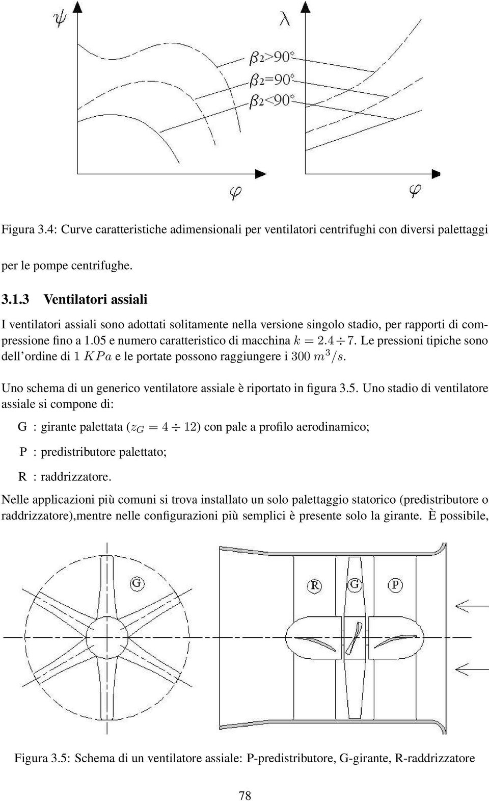 Le pressioni tipiche sono dell ordine di 1 KP a e le portate possono raggiungere i 300 m 3 /s. Uno schema di un generico ventilatore assiale è riportato in figura 3.5.