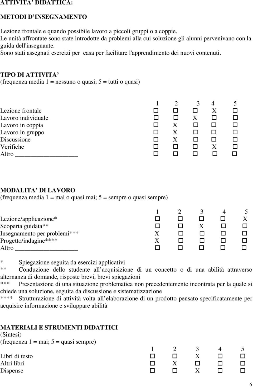 Sono stati assegnati esercizi per casa per facilitare l'apprendimento dei nuovi contenuti.