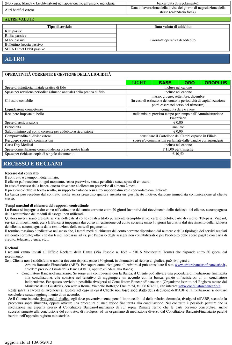 pasve MAV pasvi Bollettino freccia pasvo SEPA Direct Debit pasvo Data valuta di addebito Giornata operativa di addebito ALTRO OPERATIVITÀ CORRENTE E GESTIONE DELLA LIQUIDITÀ Spese di istruttoria