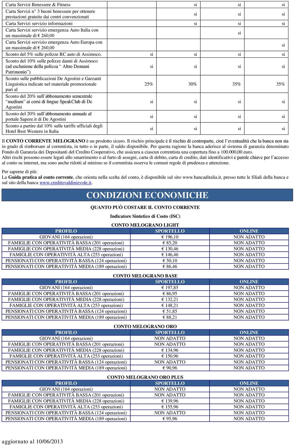 Sconto del 10% sulle polizze danni di Asmoco (ad escluone della polizza Altro Domani Patrimonio ) Sconto sulle pubblicazioni De Agostini e Garzanti Linguistica indicate nel materiale promozionale 25%