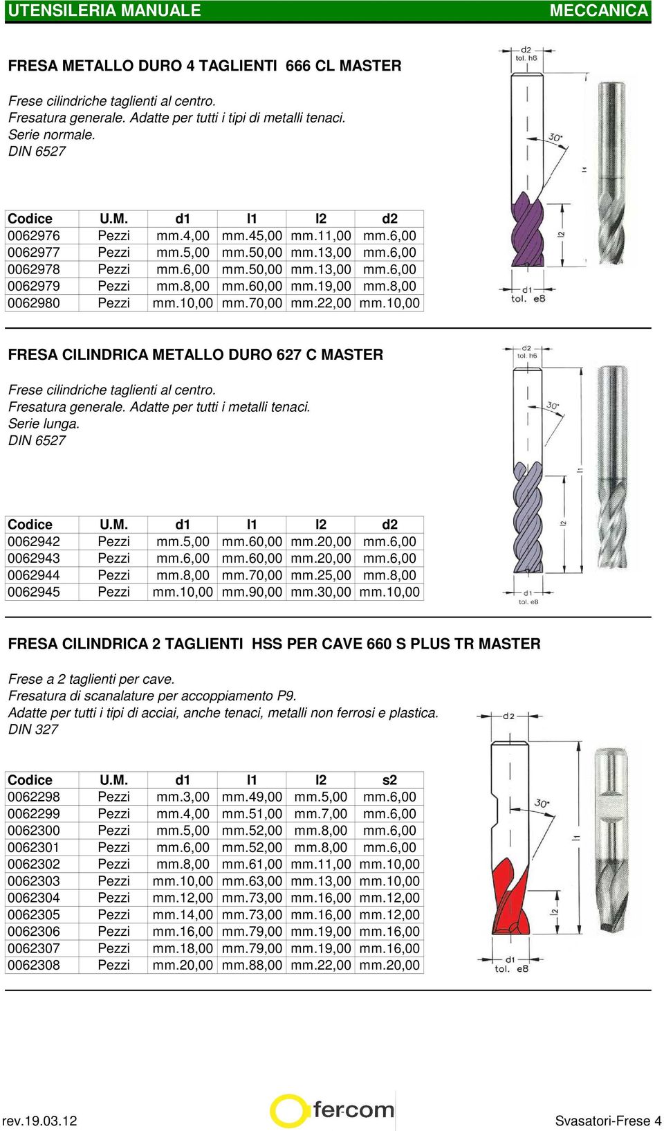 10,00 FRESA CILINDRICA METALLO DURO 627 C MASTER Fresatura generale. Adatte per tutti i metalli tenaci. Serie lunga. DIN 6527 0062942 Pezzi mm.5,00 mm.60,00 mm.20,00 mm.6,00 0062943 Pezzi mm.6,00 mm.