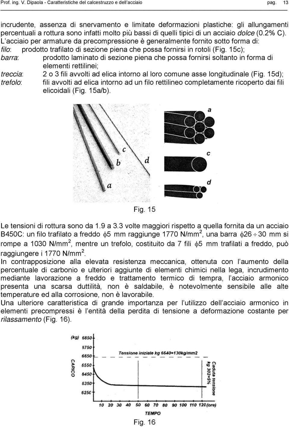 15c); barra: prodotto laminato di sezione piena che possa fornirsi soltanto in forma di elementi rettilinei; treccia: trefolo: o 3 fili avvolti ad elica intorno al loro comune asse longitudinale (Fig.