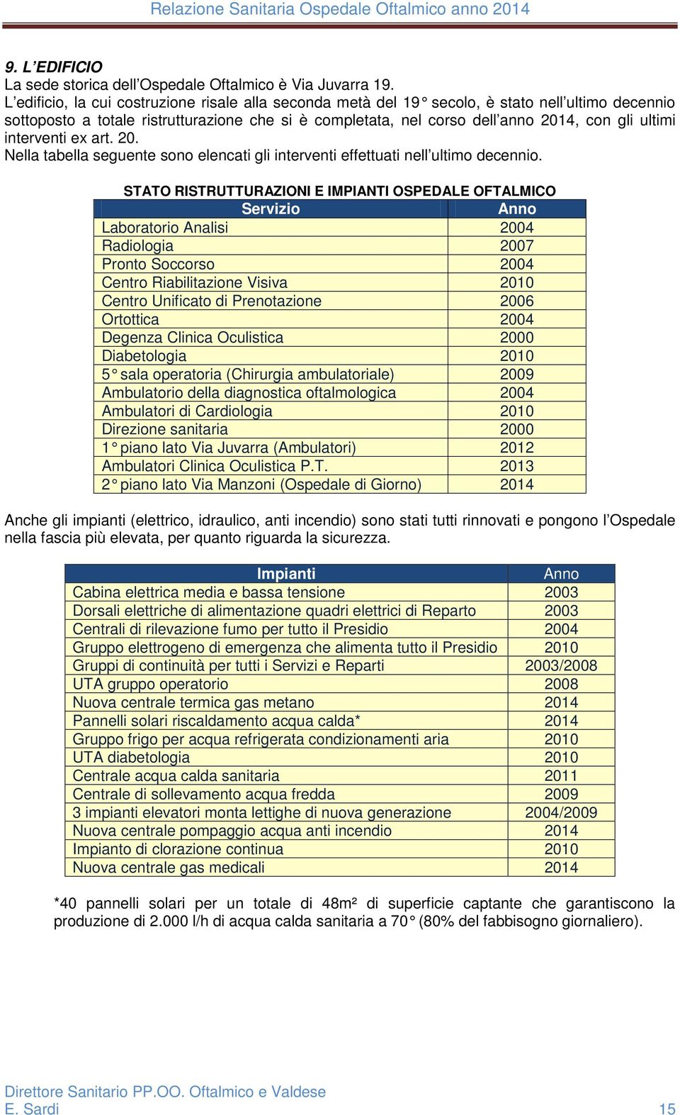 interventi ex art. 20. Nella tabella seguente sono elencati gli interventi effettuati nell ultimo decennio.