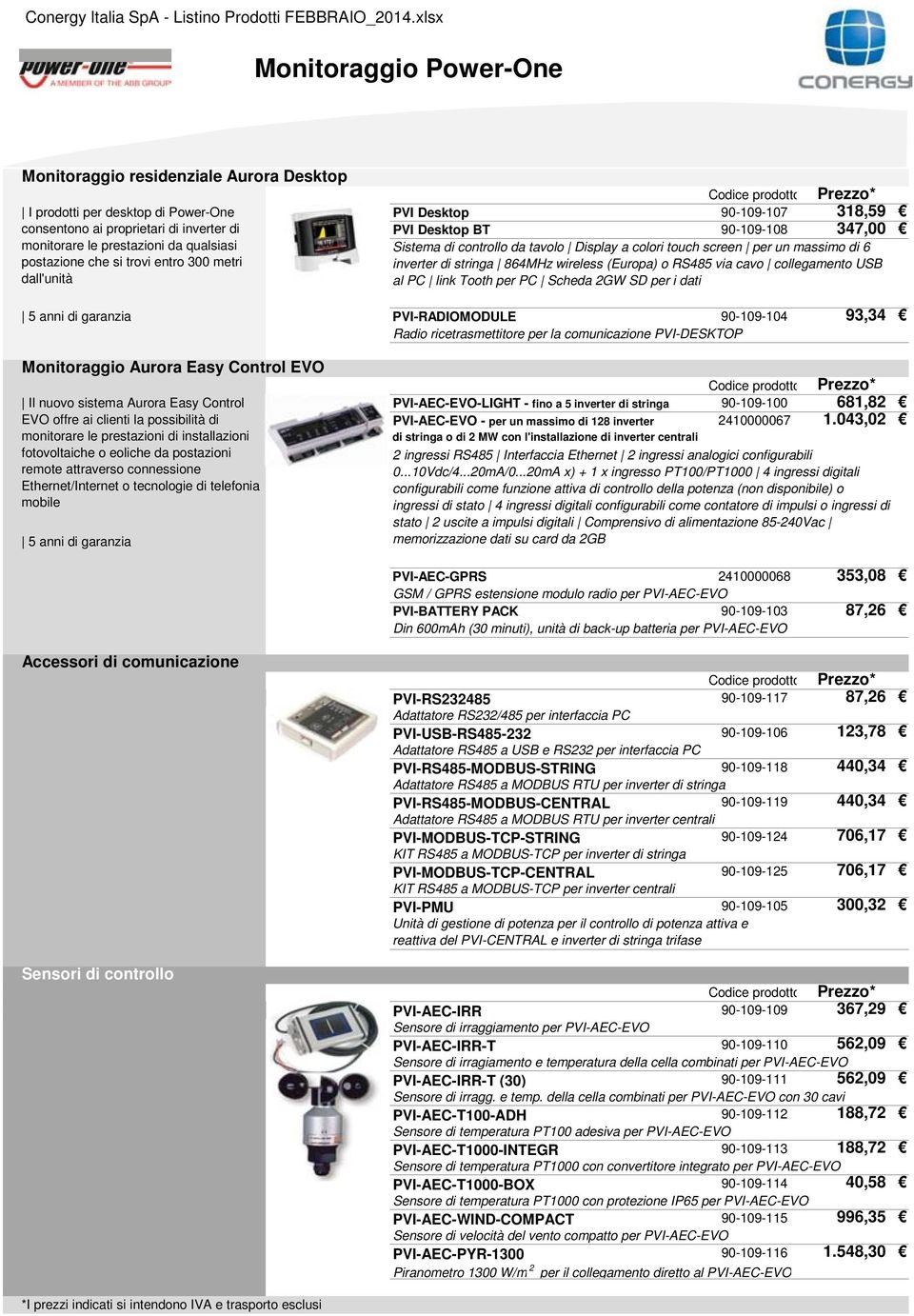 864MHz wireless (Europa) o RS485 via cavo collegamento USB al PC link Tooth per PC Scheda 2GW SD per i dati 5 anni di garanzia PVI-RADIOMODULE 90-109-104 93,34 Radio ricetrasmettitore per la