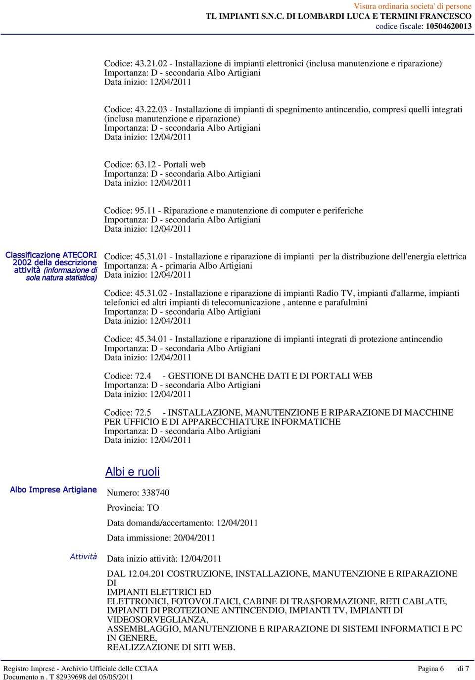 11 - Riparazione e manutenzione di computer e periferiche Classificazione ATECORI 2002 della descrizione attività (informazione di sola natura statistica) Codice: 45.31.