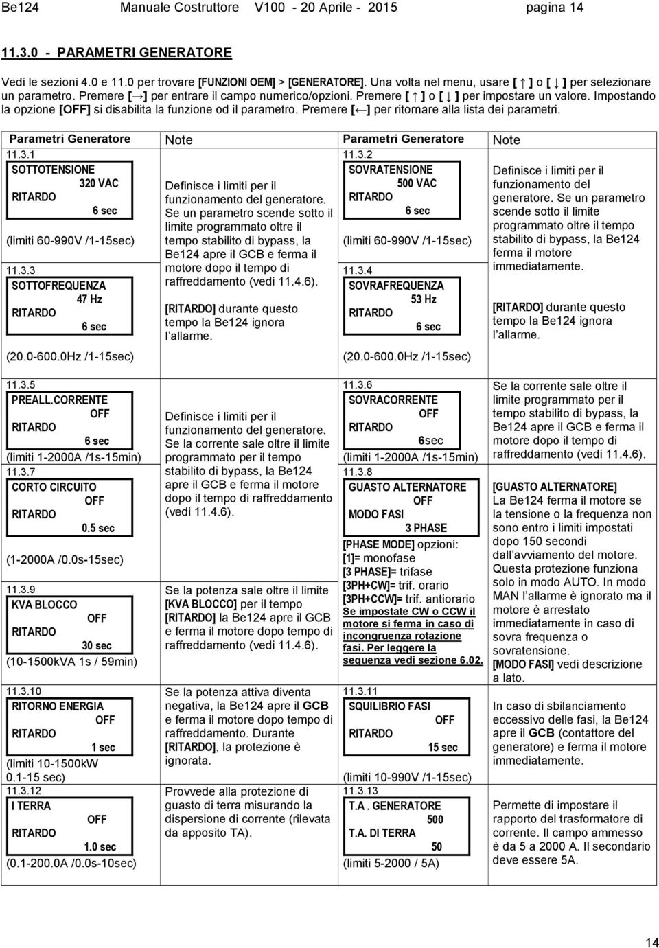 ritornare alla lista dei parametri Parametri Generatore Note Parametri Generatore Note 1131 SOTTOTENSIONE 320 VAC RITARDO 6 sec 1132 SOVRATENSIONE 500 VAC RITARDO 6 sec (limiti 60-990V /1-15sec) 1133