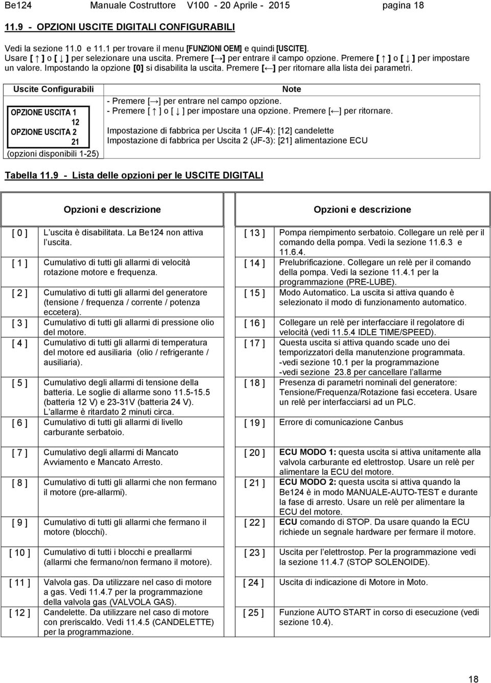 dei parametri Uscite Configurabili OPZIONE USCITA 1 12 OPZIONE USCITA 2 21 (opzioni disponibili 1-25) Note - Premere [ ] per entrare nel campo opzione - Premere [ ] o [ ] per impostare una opzione