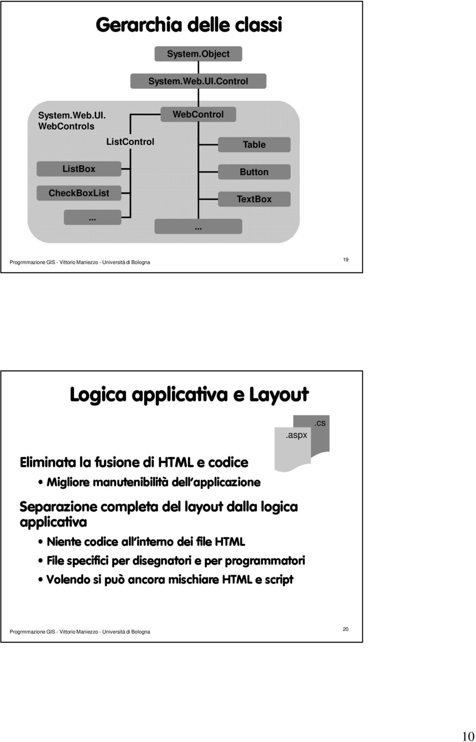 cs Eliminata la fusione di HTML e codice Migliore manutenibilità dell applicazione Separazione completa del layout