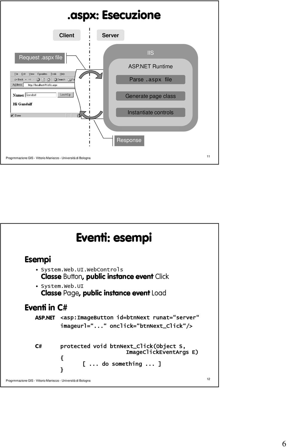 WebControls Classe Button, public instance event Click System.Web.UI Classe Page, public instance event Load Eventi in C# ASP.