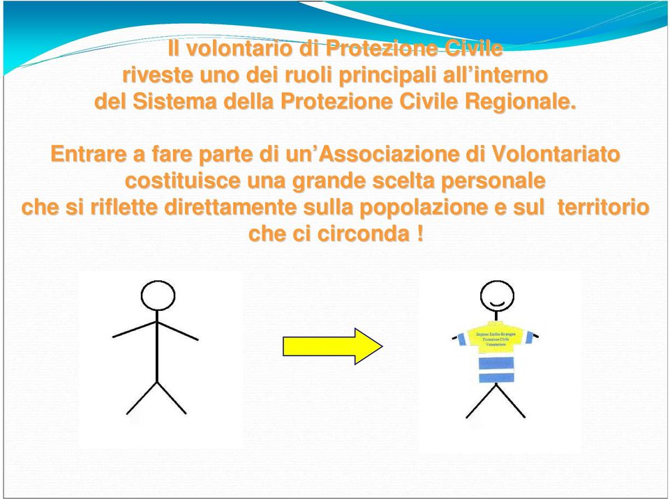 Entrare a fare parte di un Associazione di Volontariato costituisce una