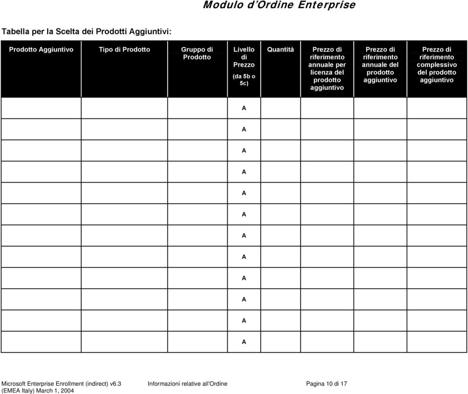 annuale del prodotto aggiuntivo complessivo del prodotto aggiuntivo Microsoft Enterprise